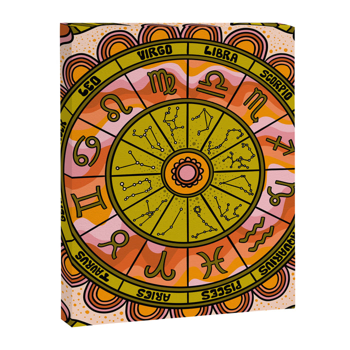 Retro Zodiac Wheel Canvas Print Gallery Image 1