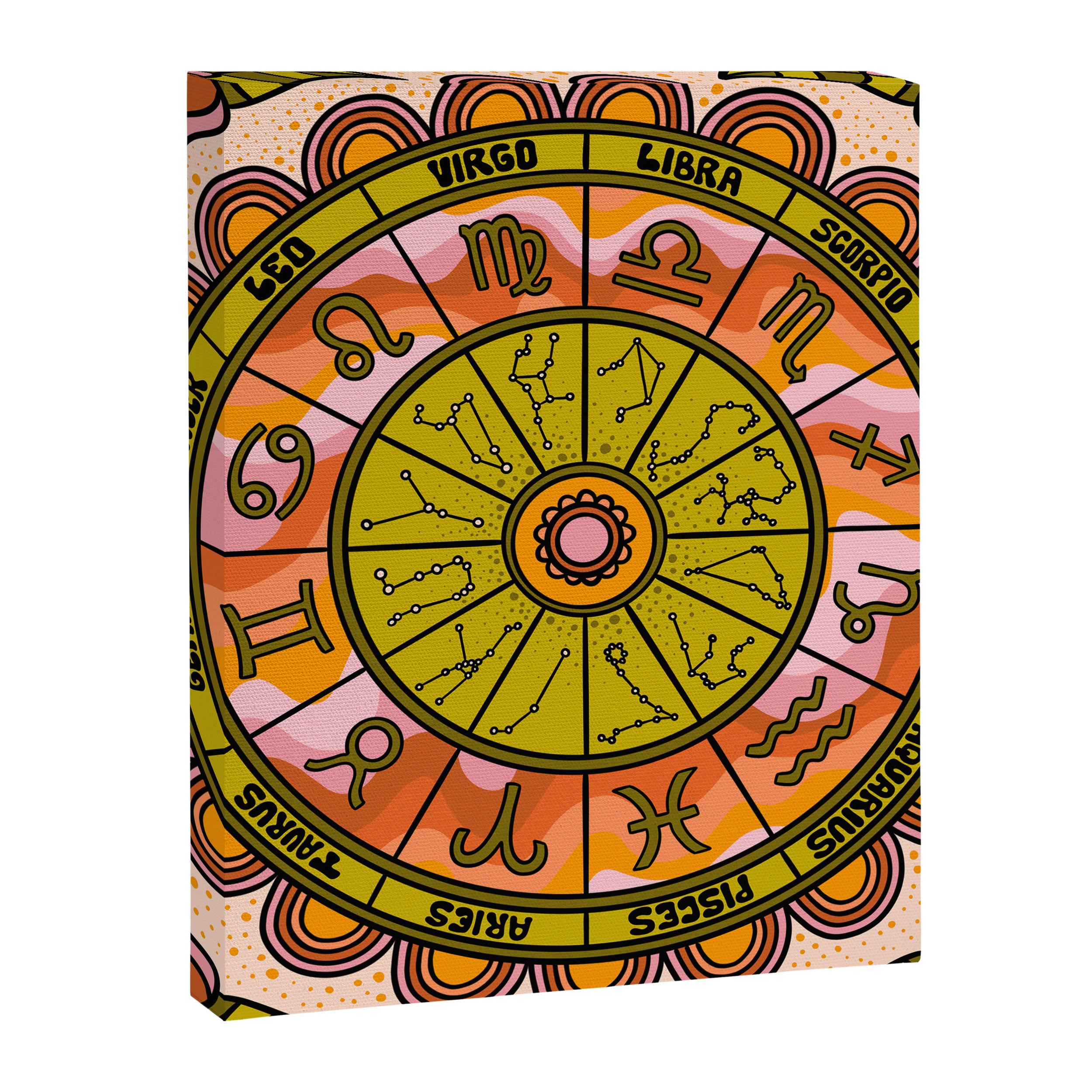 Retro Zodiac Wheel Canvas Print Gallery Image 8
