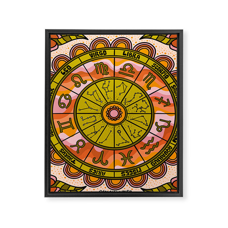 Retro Zodiac Wheel Framed Canvas Print Gallery Image 8