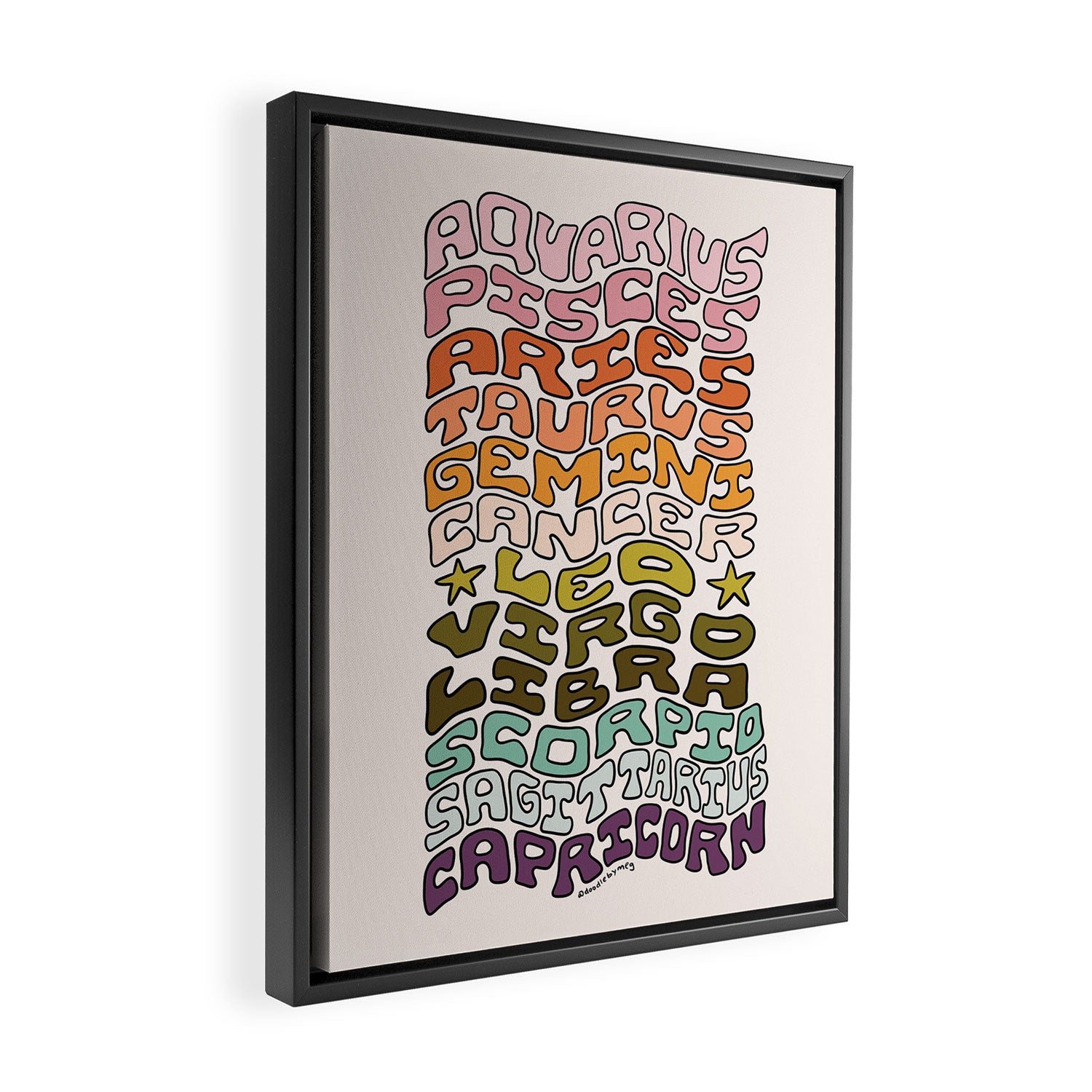 Zodiac Sign List Framed Canvas Print Gallery Image 2