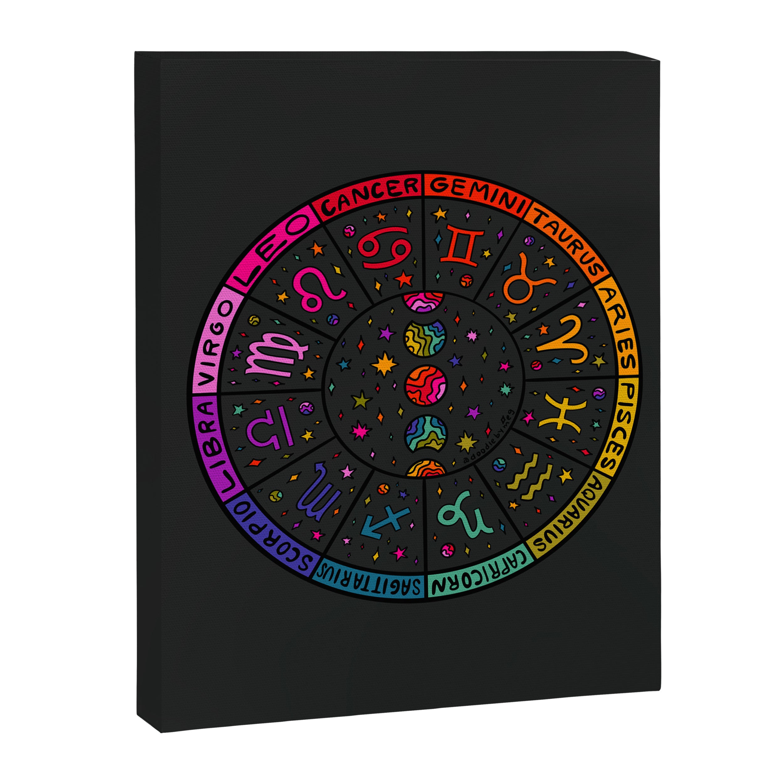 Zodiac Wheel Canvas Print Gallery Image 8