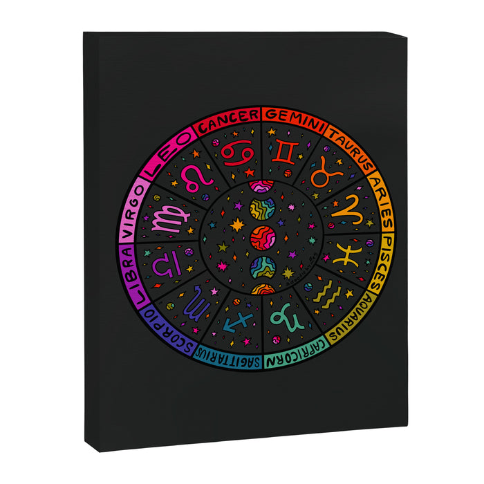 Zodiac Wheel Canvas Print Gallery Image 1