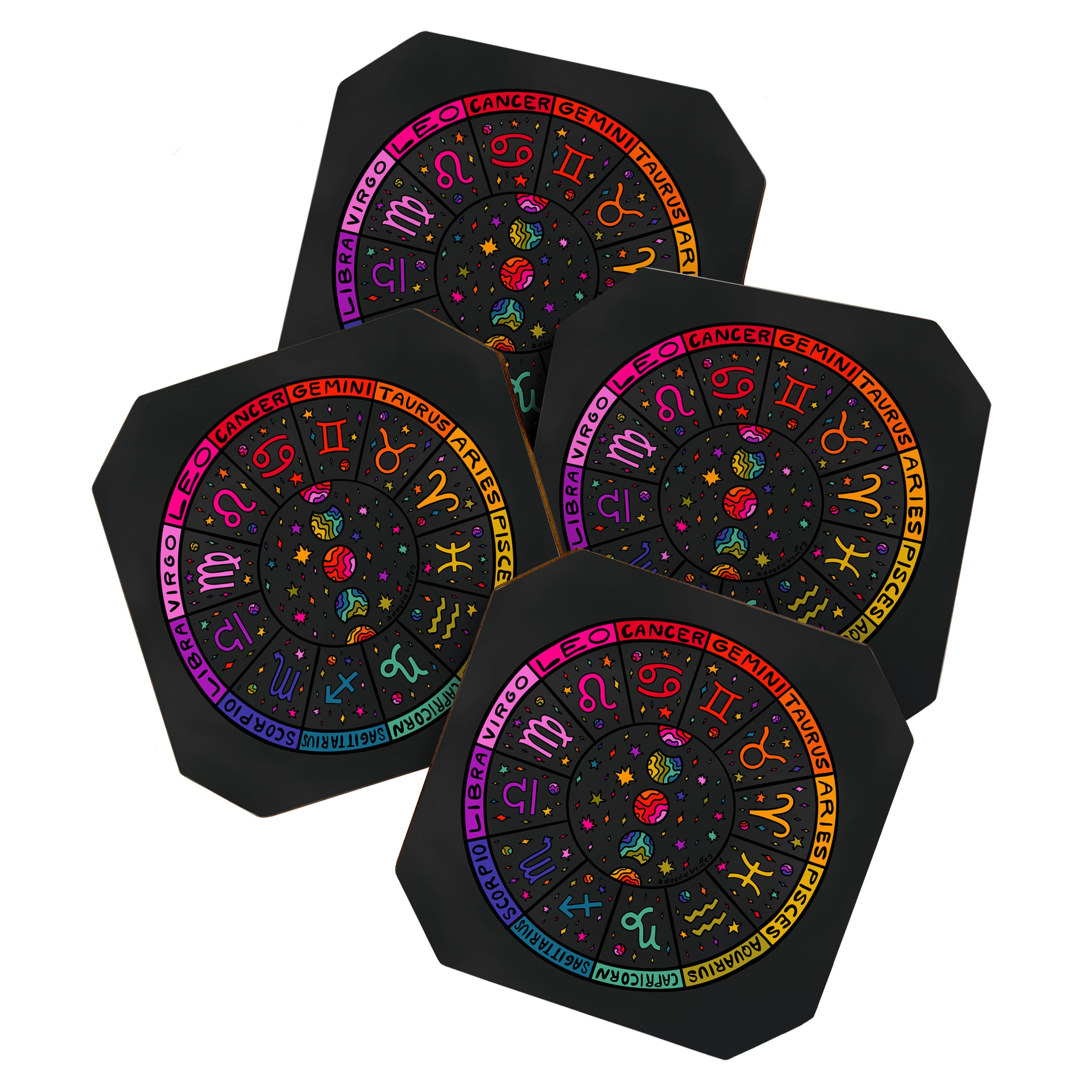 Zodiac Wheel Coaster Gallery Image 1
