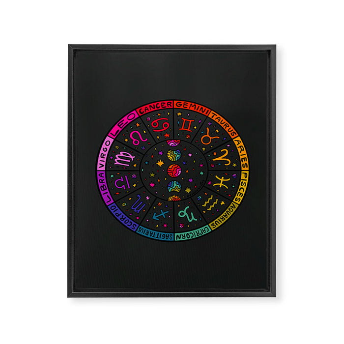 Zodiac Wheel Framed Canvas Print Gallery Image 1
