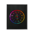 Zodiac Wheel Framed Canvas Print Gallery Image 8