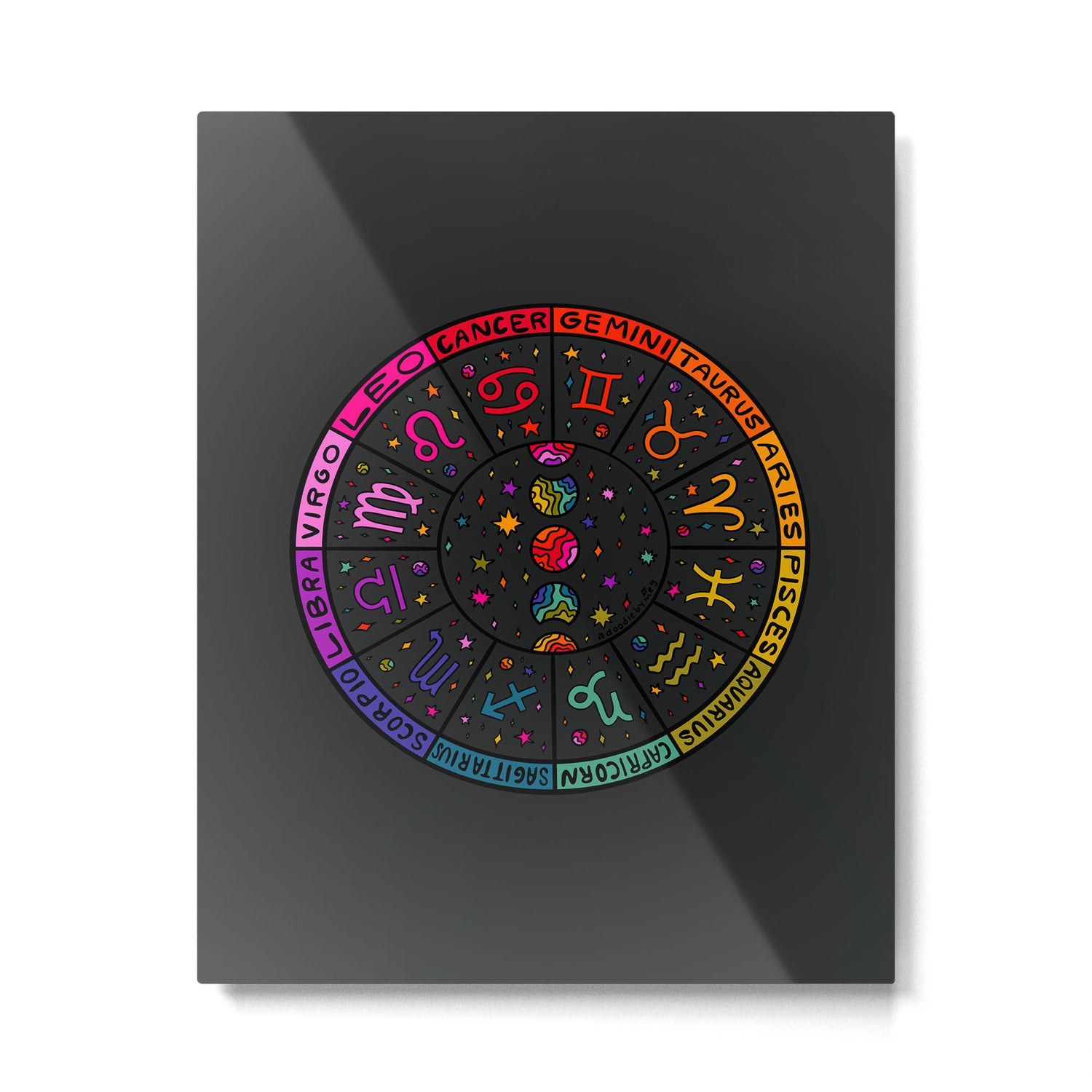 Zodiac Wheel Metal Print Gallery Image 6