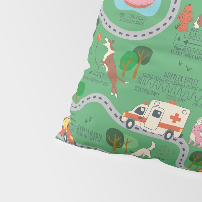 Fursics Cute Dog Park Physics Learning Pattern by Carrie Cantwell Educational STEM Playmat Design Pillow Sham Gallery Image 4