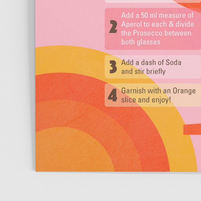 Retro Cocktail Nº1 Aperol Spritz Poster Gallery Image 3