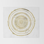 Quaking Aspen - Gold Tree Rings Throw Blanket Gallery Image 2