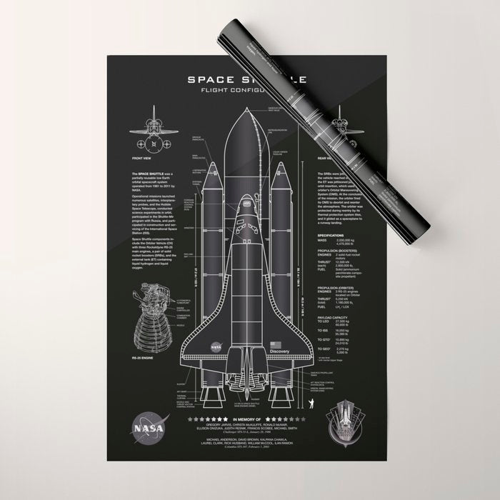 NASA Space Shuttle Blueprint in High Resolution (all black)  Wrapping Paper Gallery Image 1