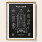 NASA Space Shuttle Blueprint in High Resolution (all black)  Serving Tray Gallery Image 1
