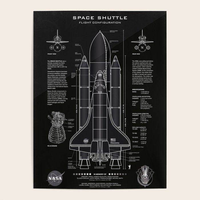 NASA Space Shuttle Blueprint in High Resolution (all black)  Poster Gallery Image 4