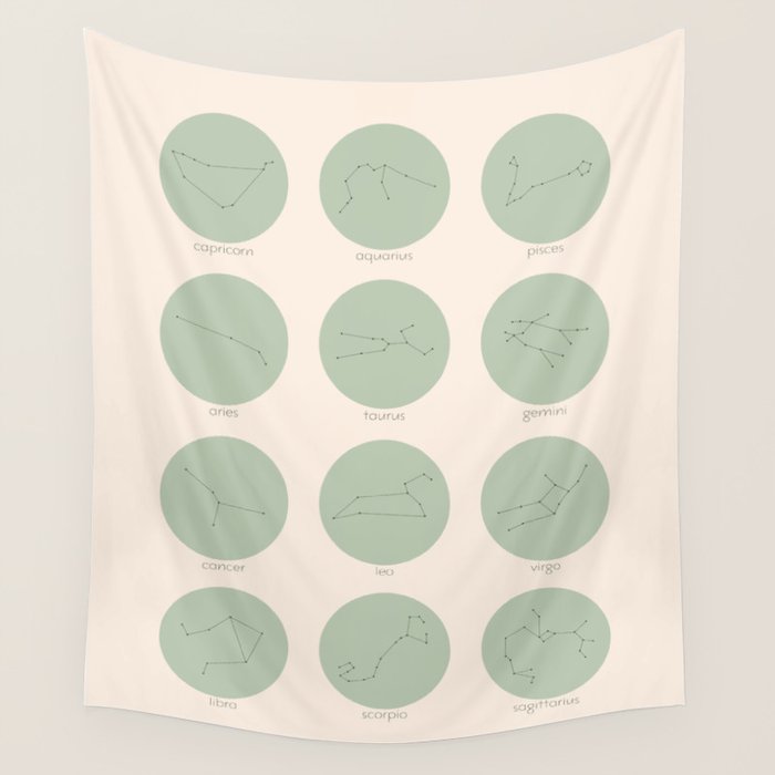 Zodiac Constellations - Sage Green Wall Tapestry Gallery Image 4
