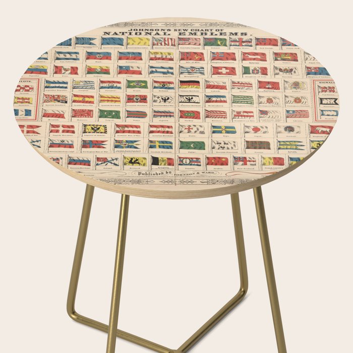 Vintage Flags of the World Chart (1863) Side Table Gallery Image 2