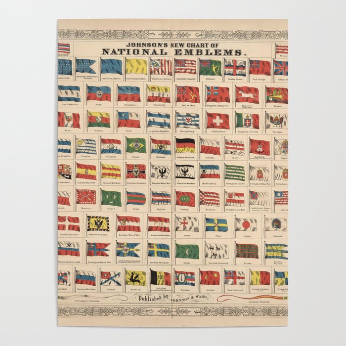 Vintage Flags of the World Chart (1863) Poster Gallery Image 1
