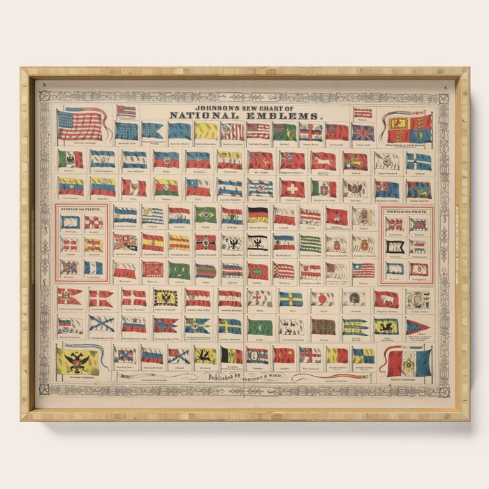 Vintage Flags of the World Chart (1863) Serving Tray Gallery Image 1