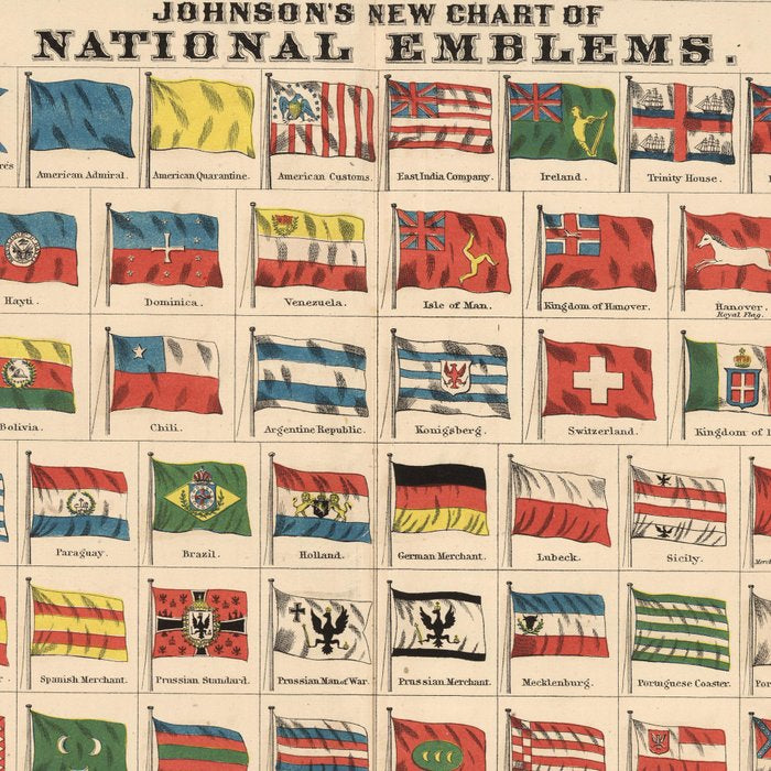 Vintage Flags of the World Chart (1863) Coffee Mug Gallery Image 2