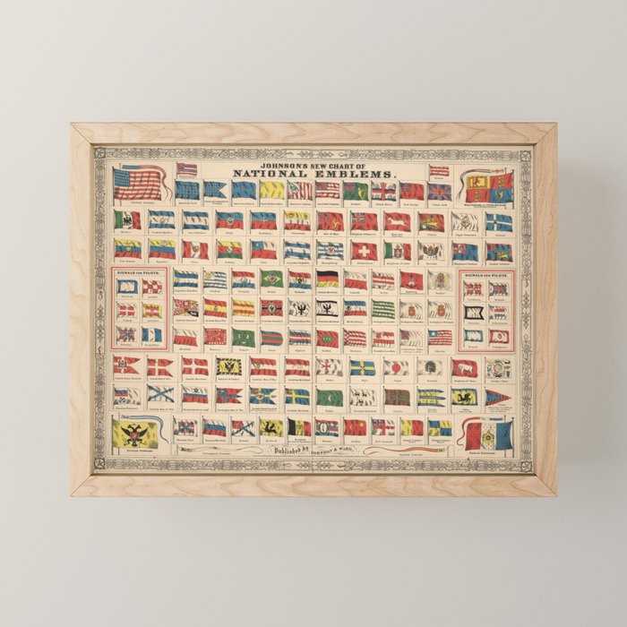 Vintage Flags of the World Chart (1863) Mini Art Print Gallery Image 1
