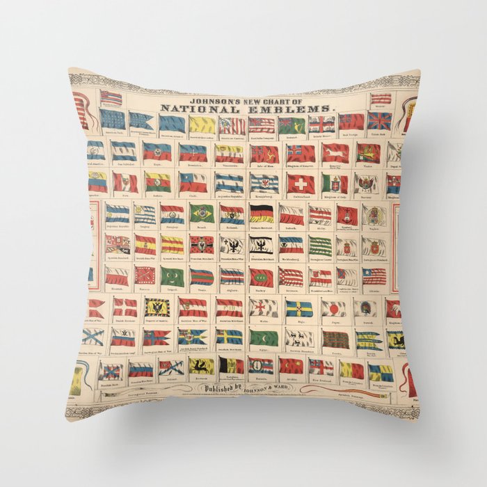Vintage Flags of the World Chart (1863) Throw Pillow Gallery Image 6