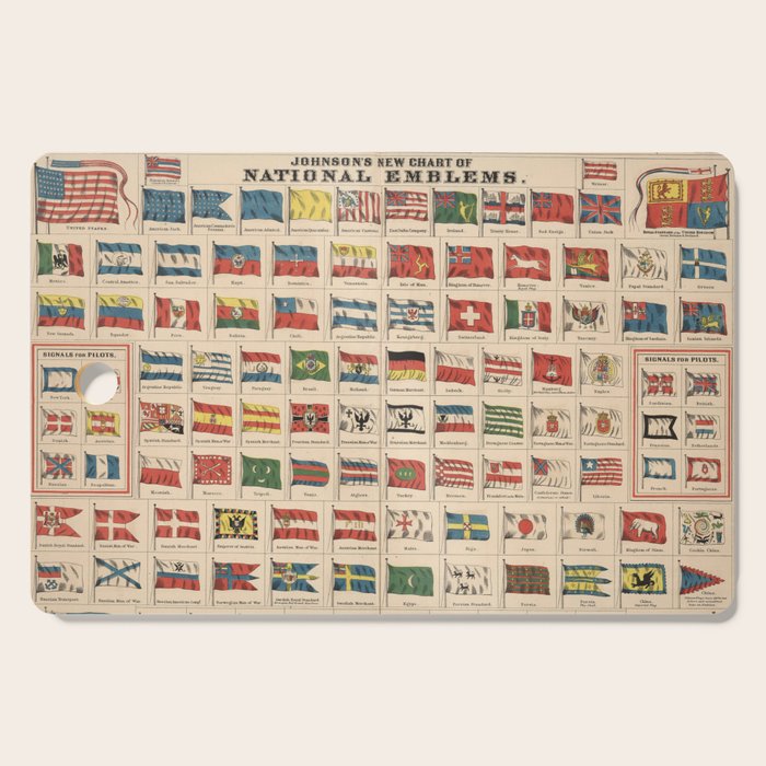 Vintage Flags of the World Chart (1863) Cutting Board Gallery Image 1