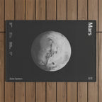 Solar System _ 04 Mars Outdoor Rug Gallery Image 1