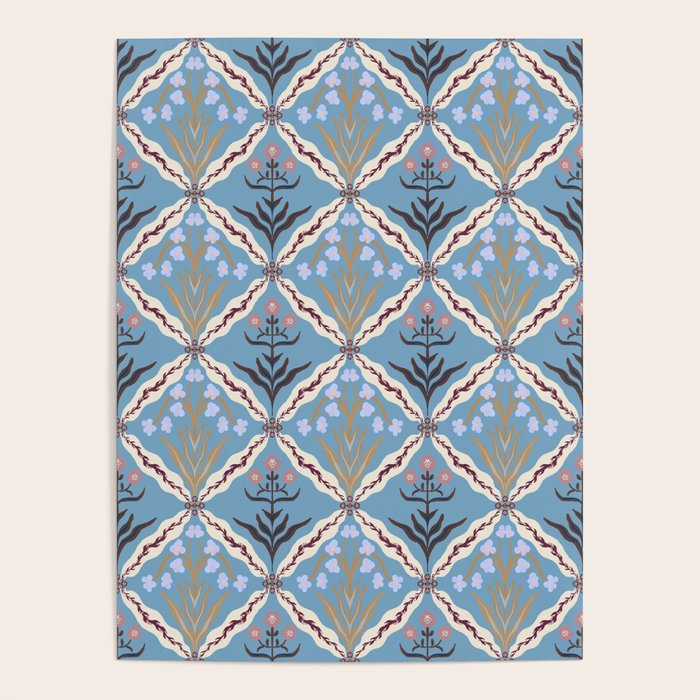 Botanical Trellis Floral Pattern Poster Gallery Image 4
