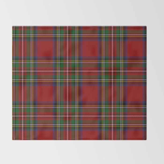 Royal Stewart Tartan Clan Throw Blanket Gallery Image 2