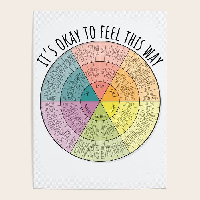 Feelings Wheel - Bright Poster Gallery Image 1