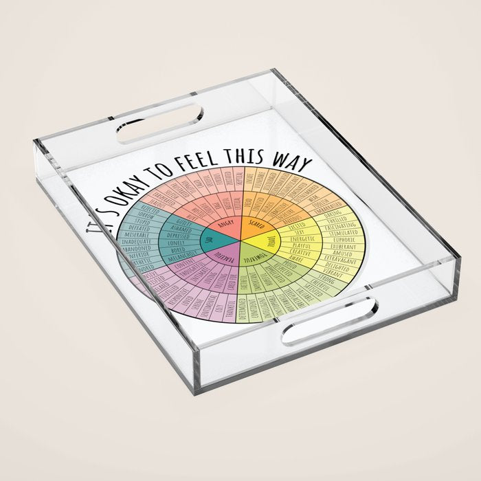 Feelings Wheel - Bright Acrylic Tray Gallery Image 1