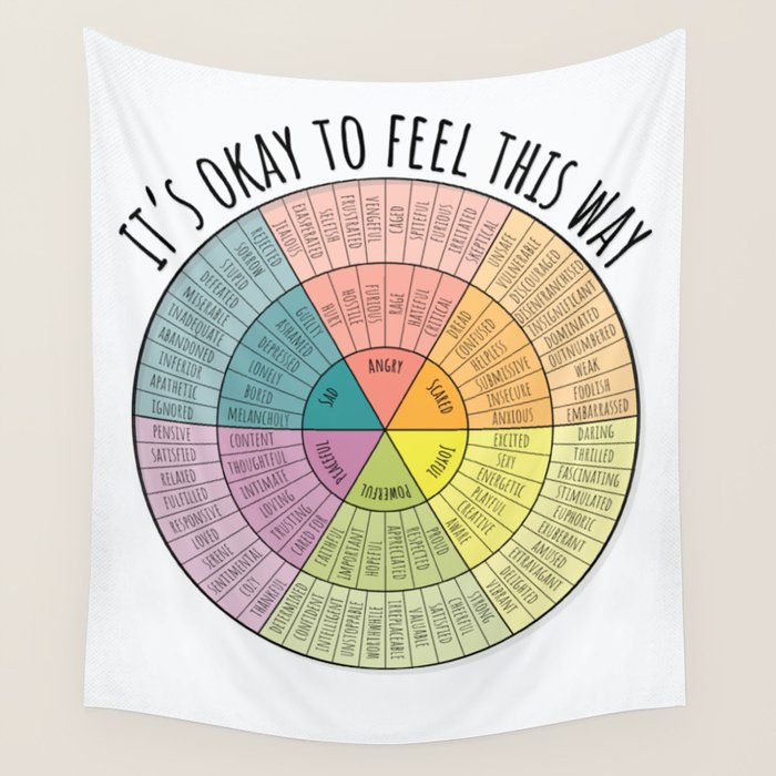 Feelings Wheel - Bright Wall Tapestry Gallery Image 4