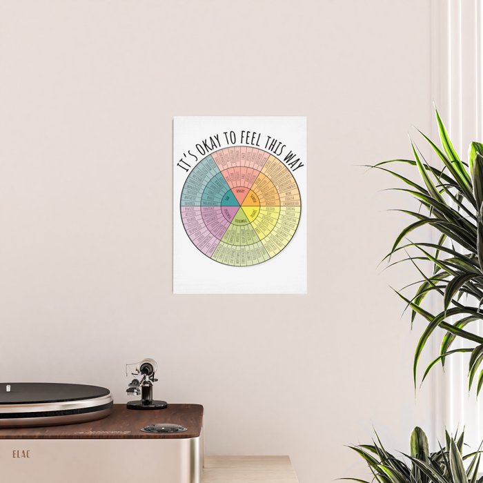 Feelings Wheel - Bright Poster Gallery Image 2