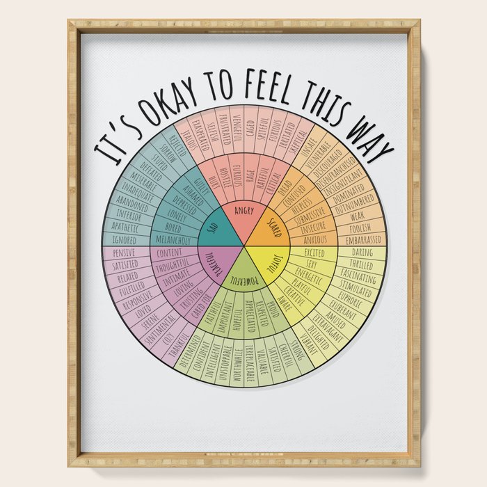 Feelings Wheel - Bright Serving Tray Gallery Image 1