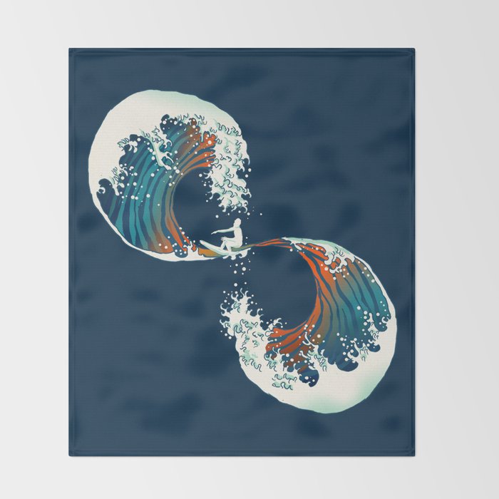 The Wave is forever Throw Blanket Gallery Image 2