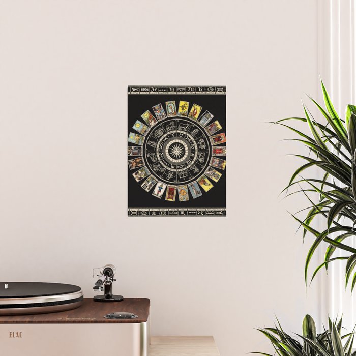 The Major Arcana & The Wheel of the Zodiac Poster Gallery Image 2