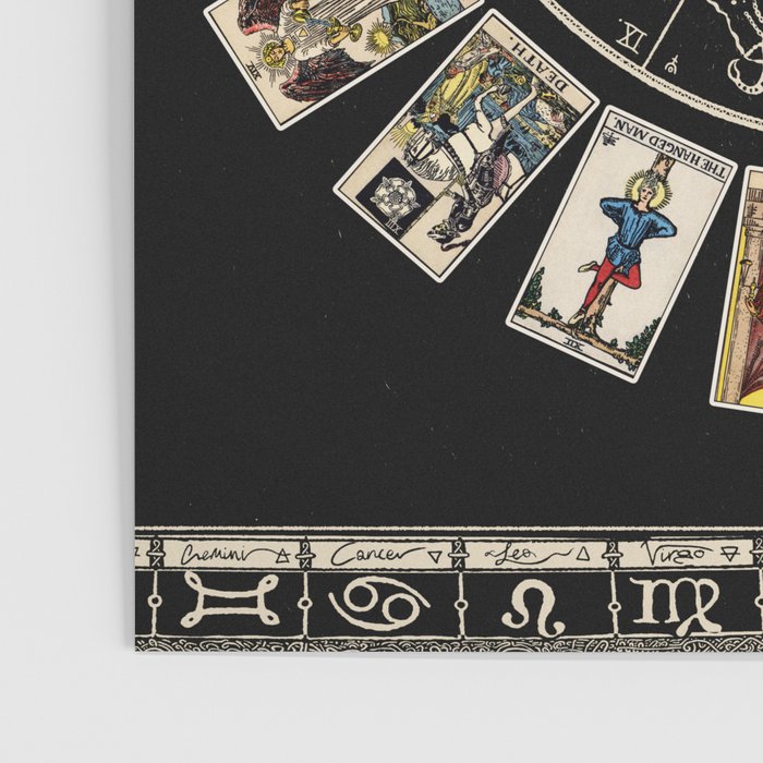 The Major Arcana & The Wheel of the Zodiac Poster Gallery Image 3