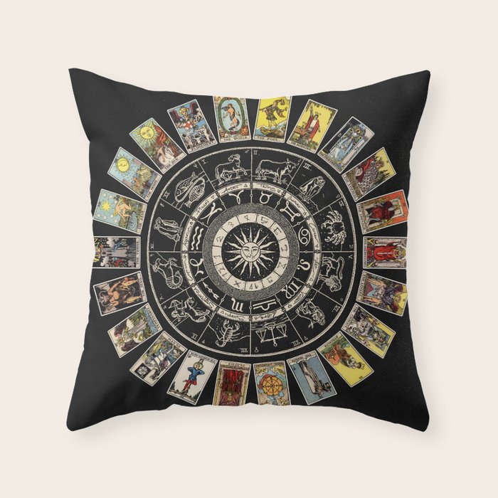 The Major Arcana & The Wheel of the Zodiac Throw Pillow Gallery Image 1
