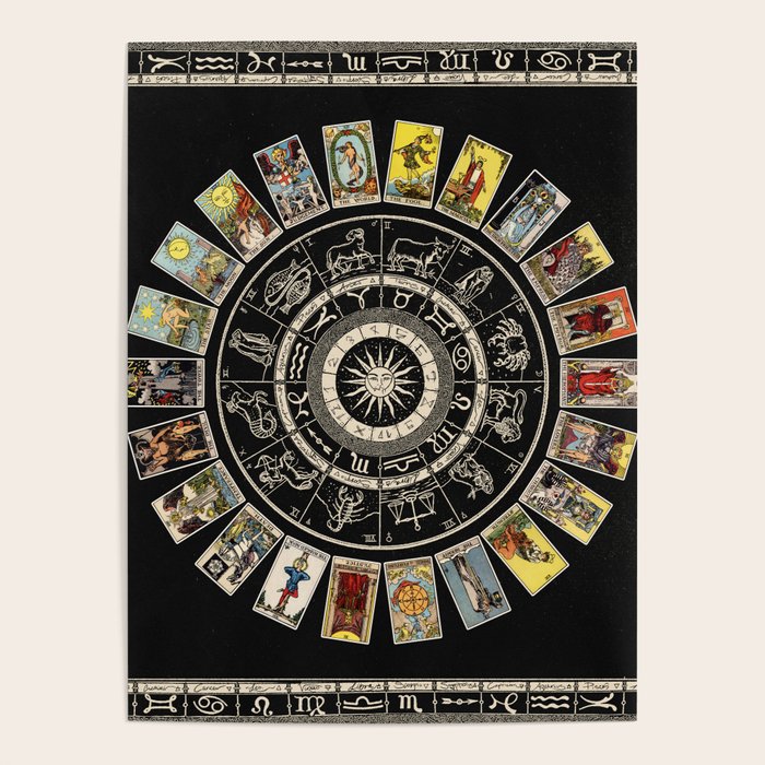 The Major Arcana & The Wheel of the Zodiac Poster Gallery Image 1
