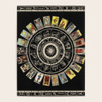 The Major Arcana & The Wheel of the Zodiac Poster Gallery Image 4