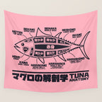 Tuna Anatomy Japanese Maguro Sushi - Coral Wall Tapestry Gallery Image 4