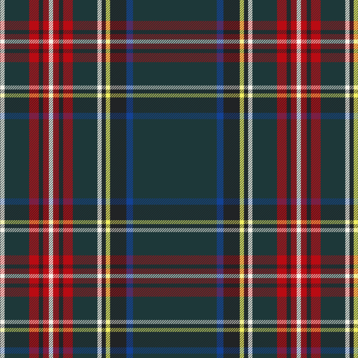 Scottish Tartan Coffee Mug Gallery Image 2
