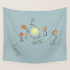 Solar System Wall Tapestry Gallery Image 4