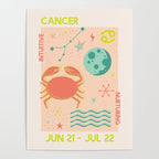 Cancer Astrology Poster Gallery Image 4