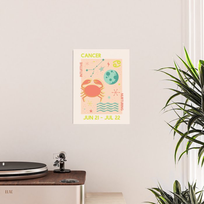 Cancer Astrology Poster Gallery Image 2