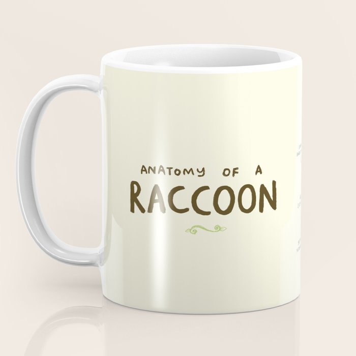 Anatomy of a Raccoon Coffee Mug Gallery Image 3