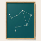 Libra Zodiac Star Constellation Line Art Deep Teal Serving Tray Gallery Image 1