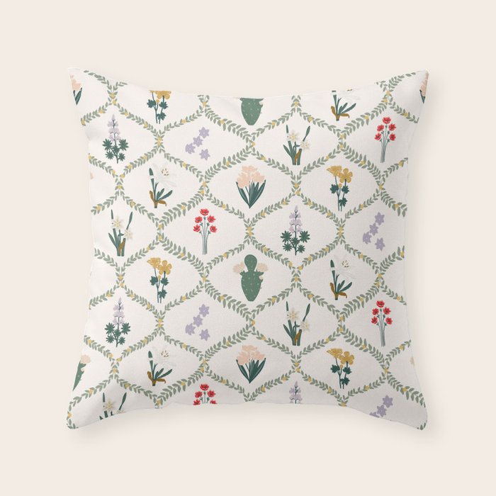 Israel Wildflowers Throw Pillow Gallery Image 1