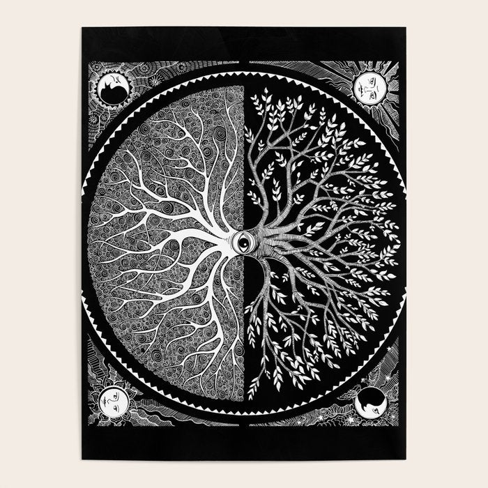 Druid Tree of Life Poster Gallery Image 4