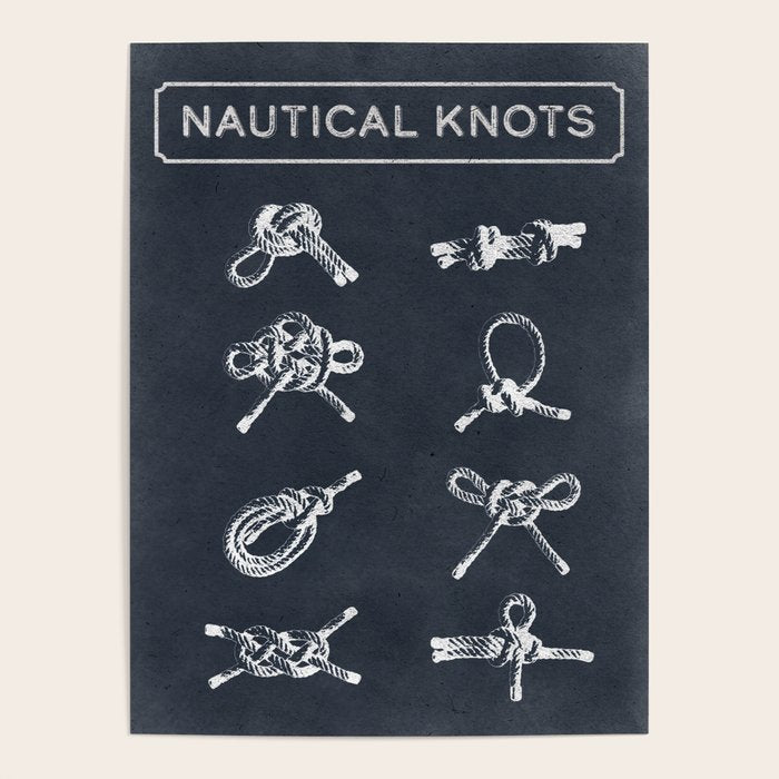 Nautical Knots Type Poster Gallery Image 4