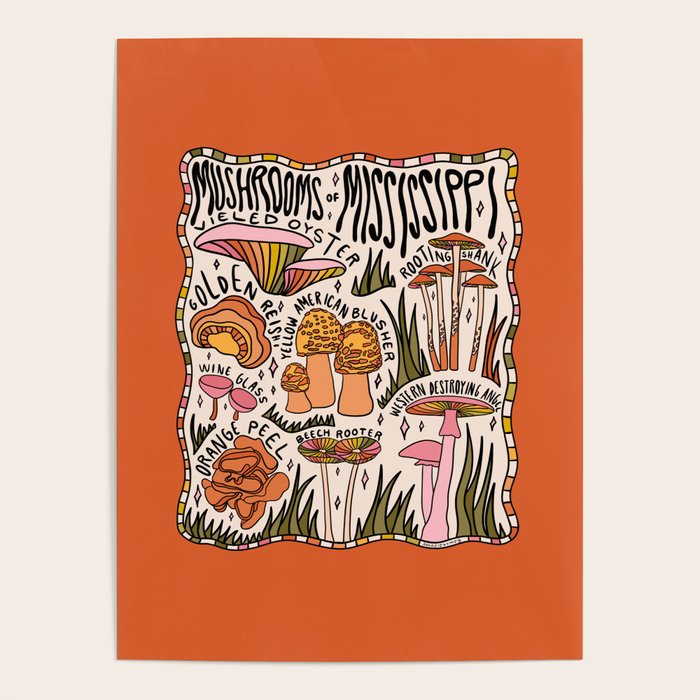 Mushrooms of Mississippi Poster Gallery Image 4