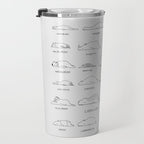 Moody Animals Pattern Travel Mug Gallery Image 3